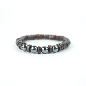 Alternative view of Pulse-Bracelet