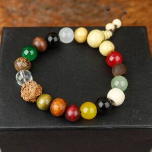 Alternative view of Chakra 1