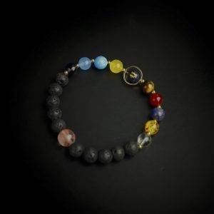 Alternative view of HR-1-Aquarius