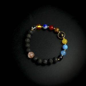 Alternative view of HR-1- Aries