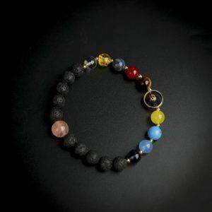 Alternative view of HR-1- Cancer