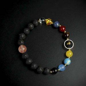 Alternative view of HR-1- Capricorn