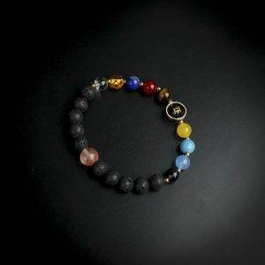 Alternative view of HR-1- Gemini