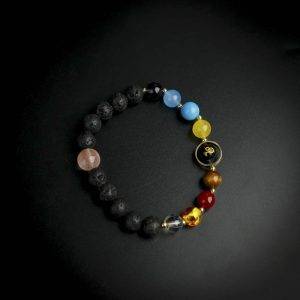 Alternative view of HR-1- Leo