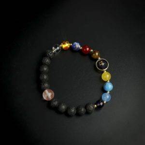 Alternative view of HR-1-Libra