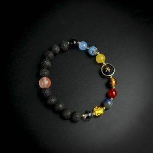 Alternative view of HR-1- Pisces