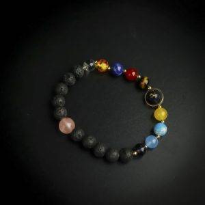 Alternative view of HR-1-Sagittarius