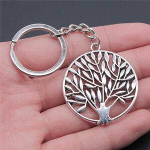 Alternative view of Tree Of Life Keyring