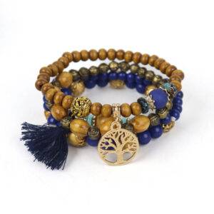 Alternative view of Tree of Life Black