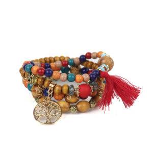 Alternative view of Tree of Life Red